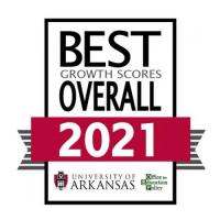 Best Overall 2021